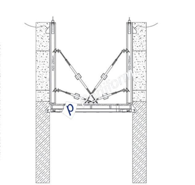 Tırmanma Kalıp Sistemleri
